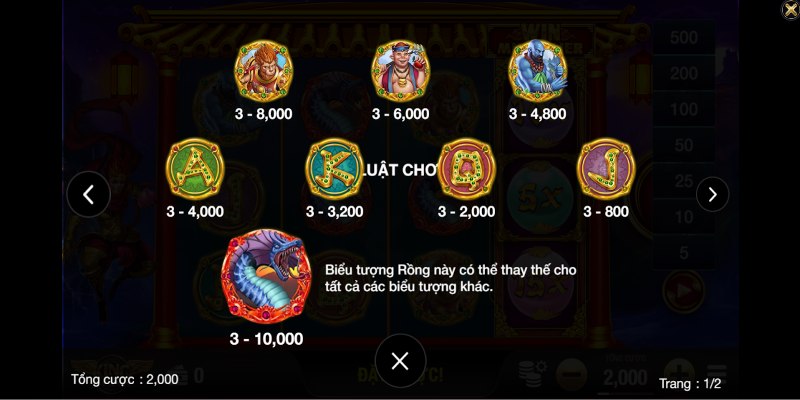 Các quy tắc cùng với hướng dẫn tham gia