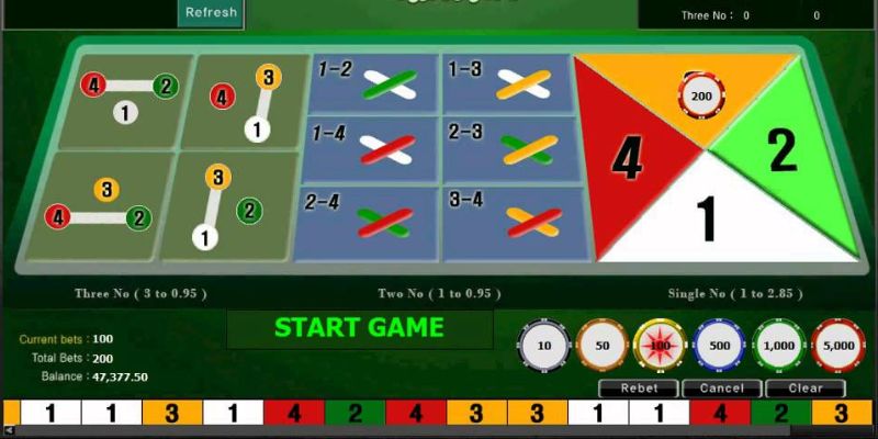 Tận dụng tính năng lên cược tự động để giành chiến thắng